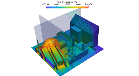 PMA | Patrick Mann & Associates | Blast Analysis & Design | Extreme ...
